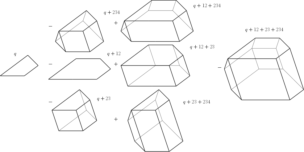 A modular relation on nestohedra